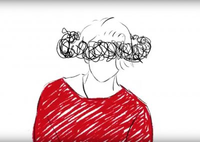 Vídeo-càpsules de l’estudi “La Gestió Col·laborativa de la Medicació en Salut Mental”